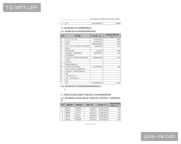 南特数据分析揭示经济复苏新趋势：消费与投资双轮驱动增长亮眼