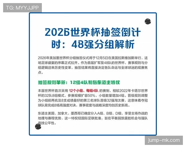 2026世界杯官方32强路径规则