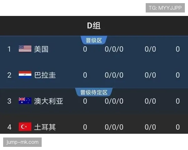巴拉圭2026世界杯预选赛赛程分析 出线关键战与晋级前景展望