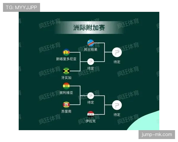2026世界杯巴西队小组赛赛程分析与出线前景预测 2026世界杯巴西队小组赛赛程分析与出线前景预测